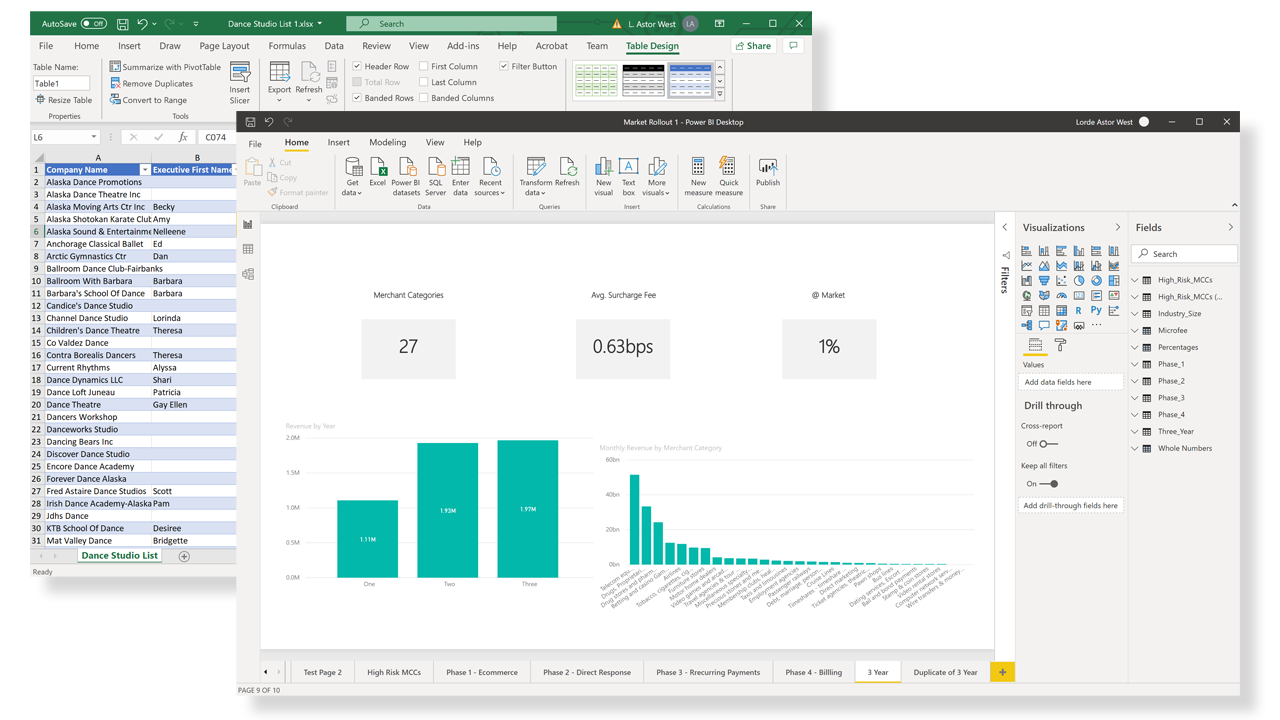 Visualize Data